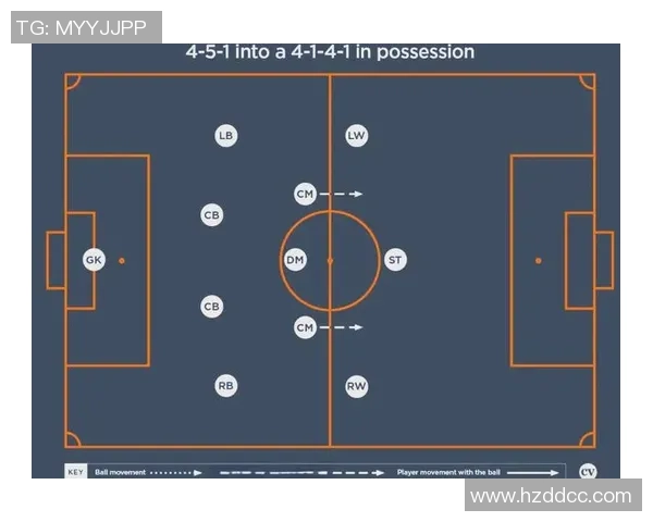 深圳足球队进攻战术解析与战术特点深度剖析